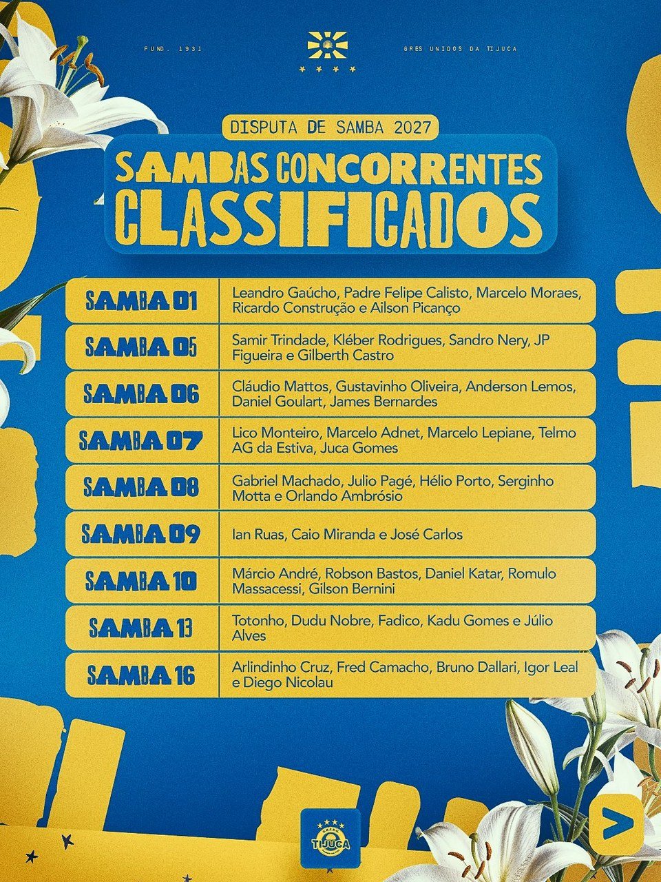 Com nove sambas classificados, Unidos da Tijuca realiza nova eliminatória nesta quinta-feira